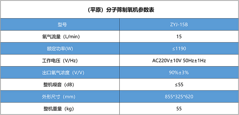 彌散性制氧機ZYJ-15B（平原）.jpg