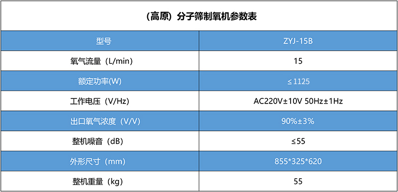 彌散性制氧機ZYJ-15B（高原）.jpg